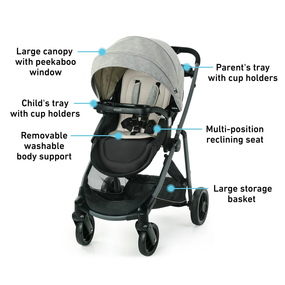 Modes? Element LX Travel System - Image 6