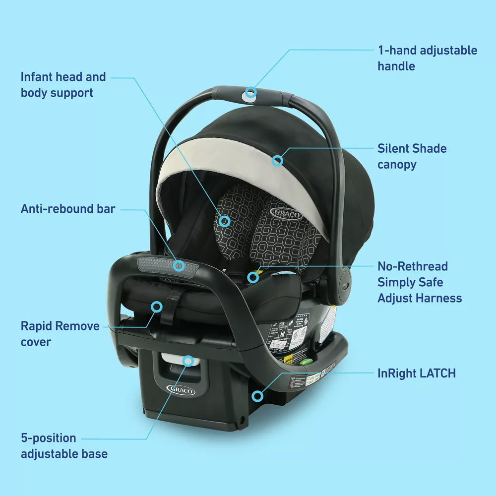SnugRide? SnugFit LX Infant Car Seat - Image 7