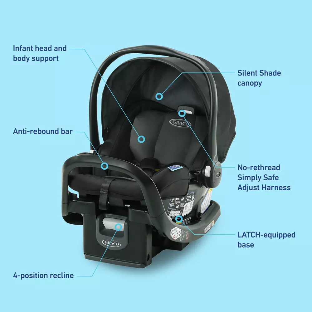 SnugRide? SnugFit Infant Car Seat - Image 6