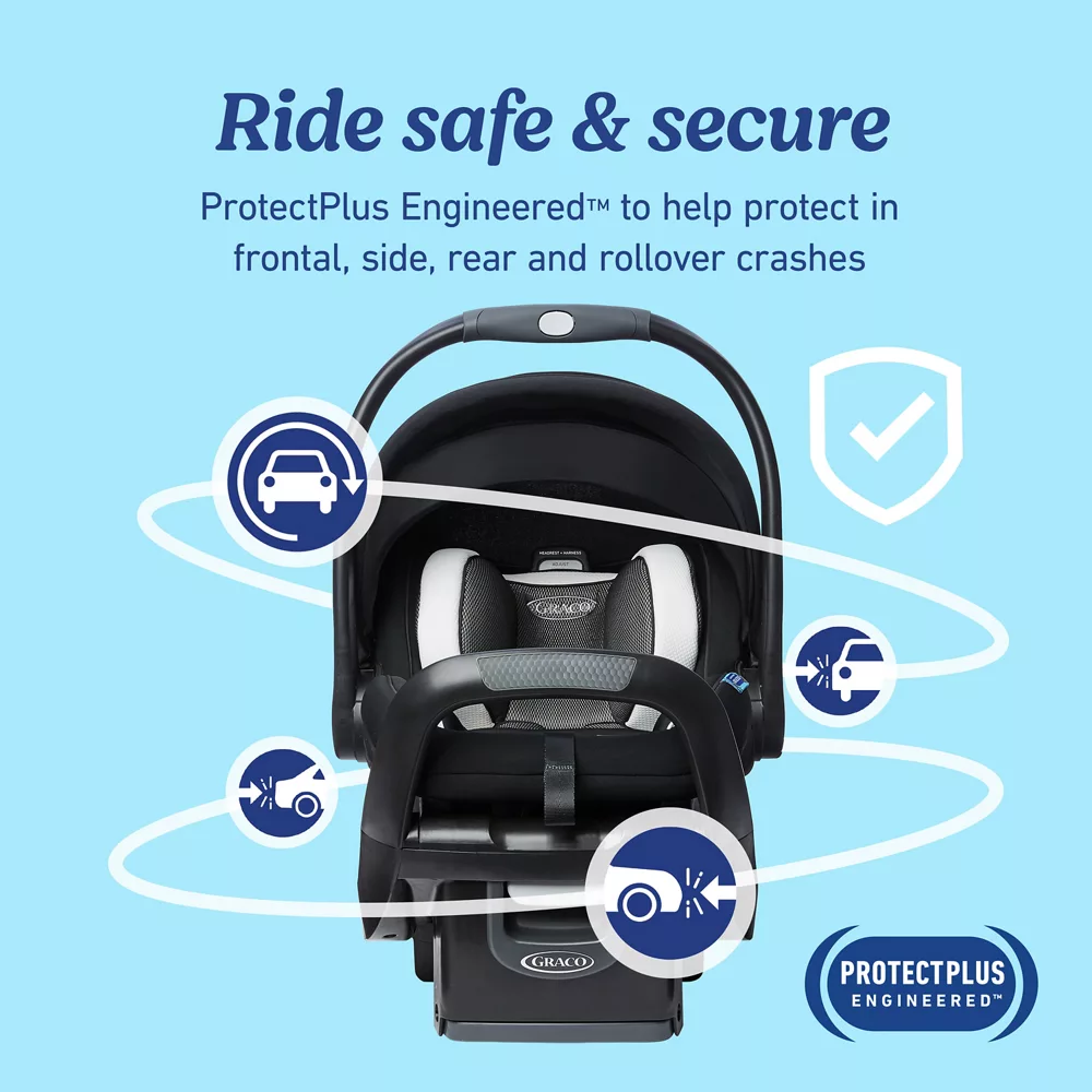 SnugRide? SnugFit? DLX ft. Safety Surround Technology - Image 5