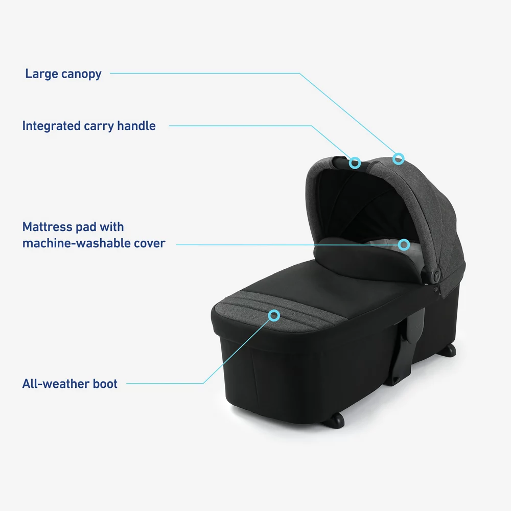 Modes? Carry Cot - Image 6