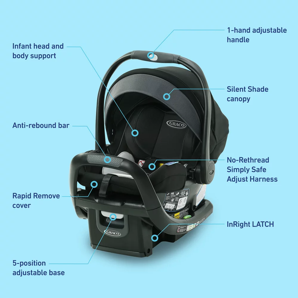 SnugRide? SnugFit DLX Infant Car Seat - Image 10