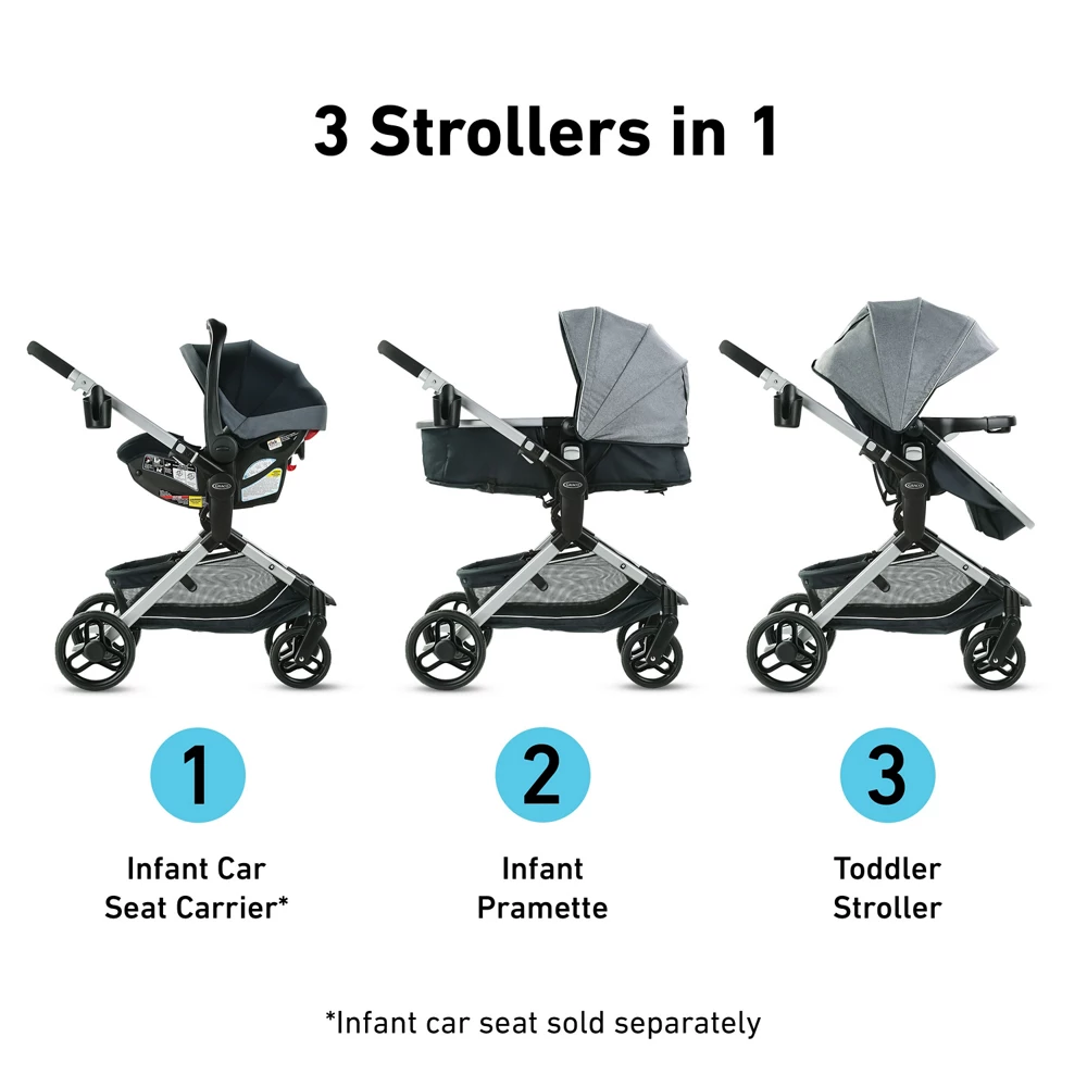Modes? Nest Stroller - Image 3