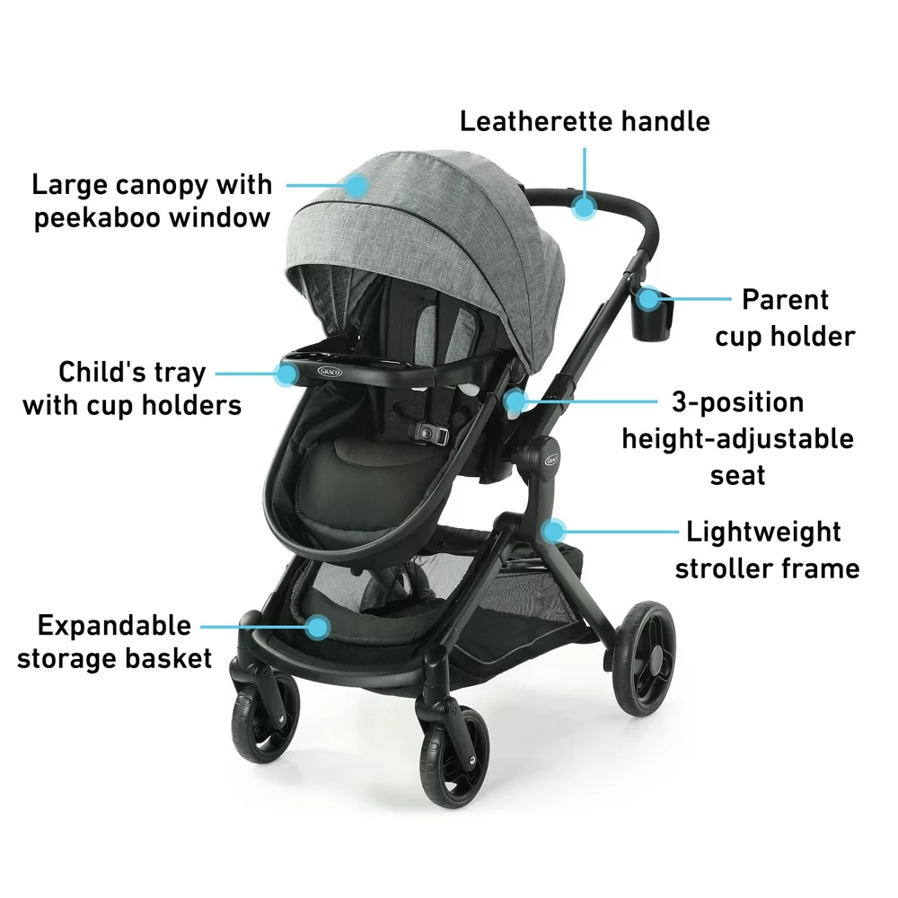 Modes? Nest Stroller - Image 7