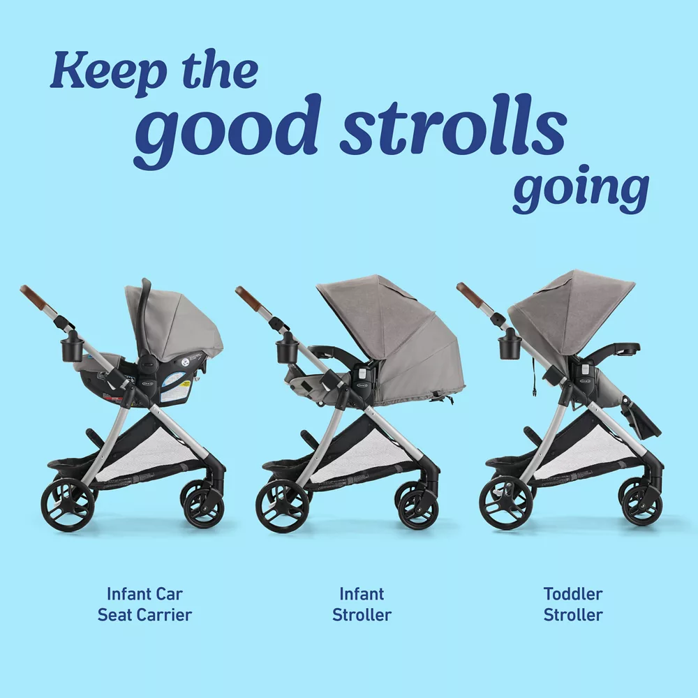 Modes? Closer Travel System - Image 2