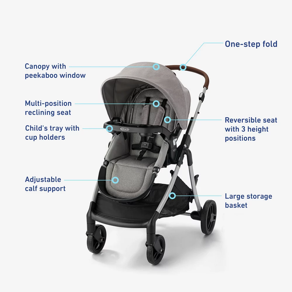 Modes? Closer Travel System - Image 6