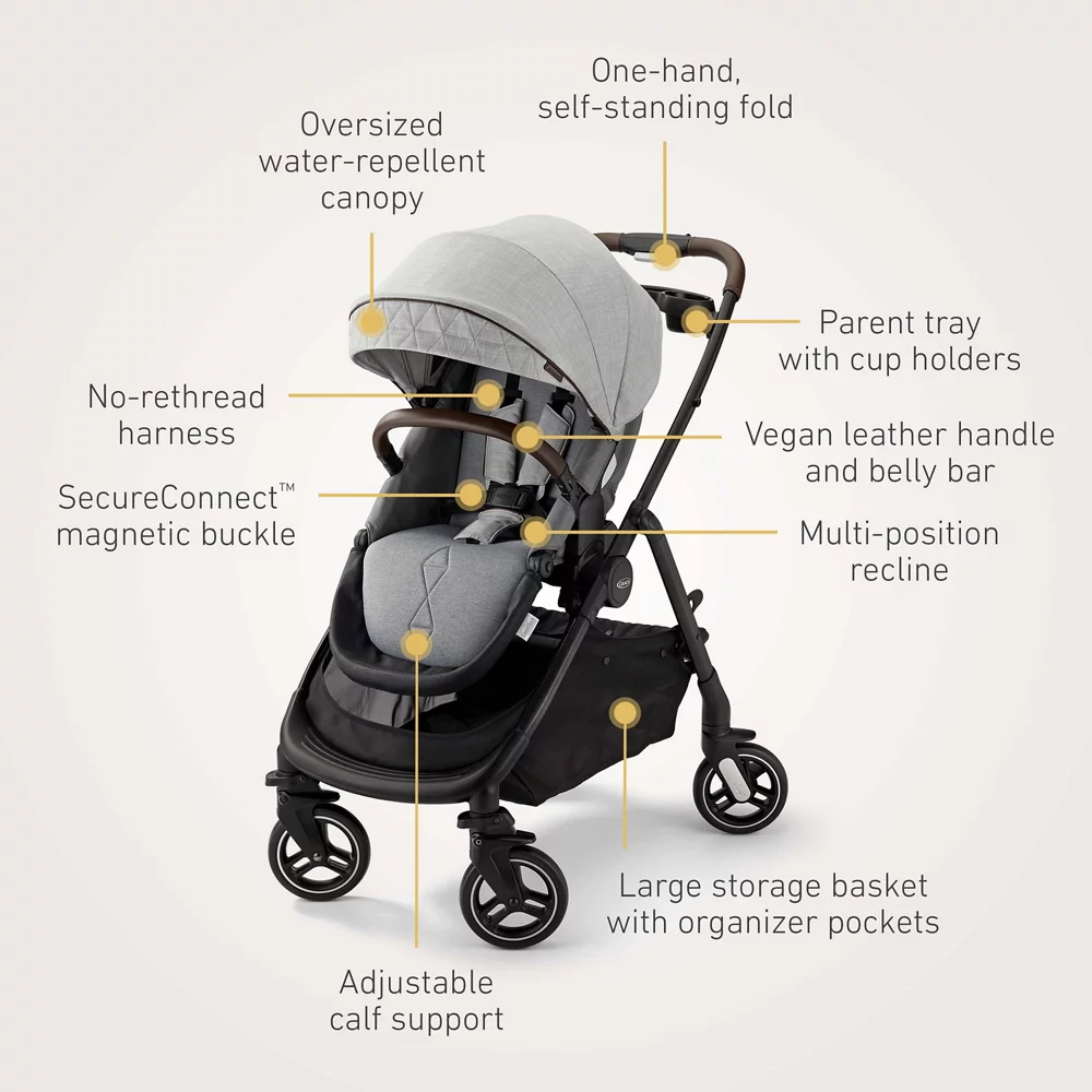 Graco Premier? Modes? Merge? Stroller - Image 7