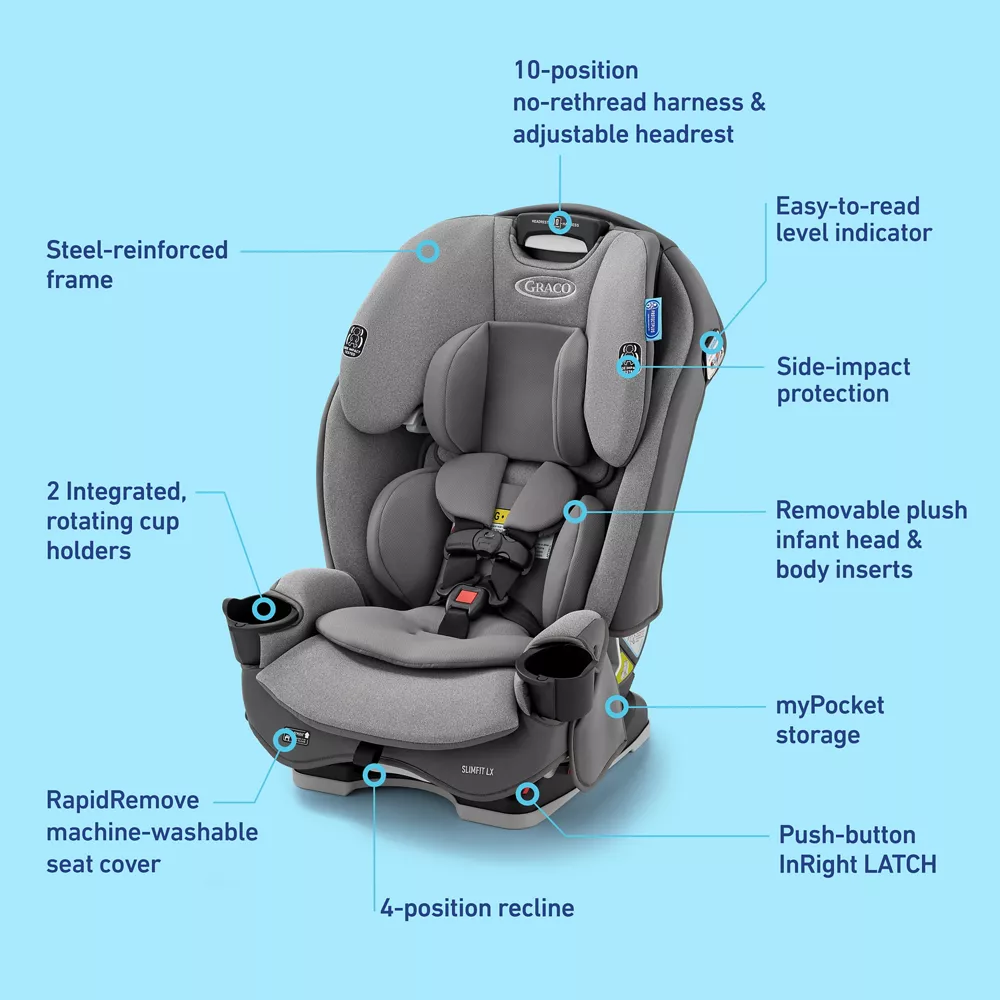 SlimFit? LX 3-in-1 Car Seat - Image 15