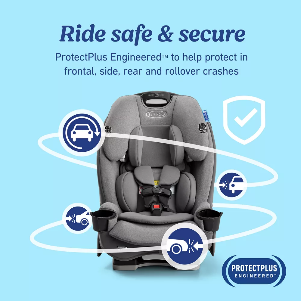 SlimFit? LX 3-in-1 Car Seat - Image 7