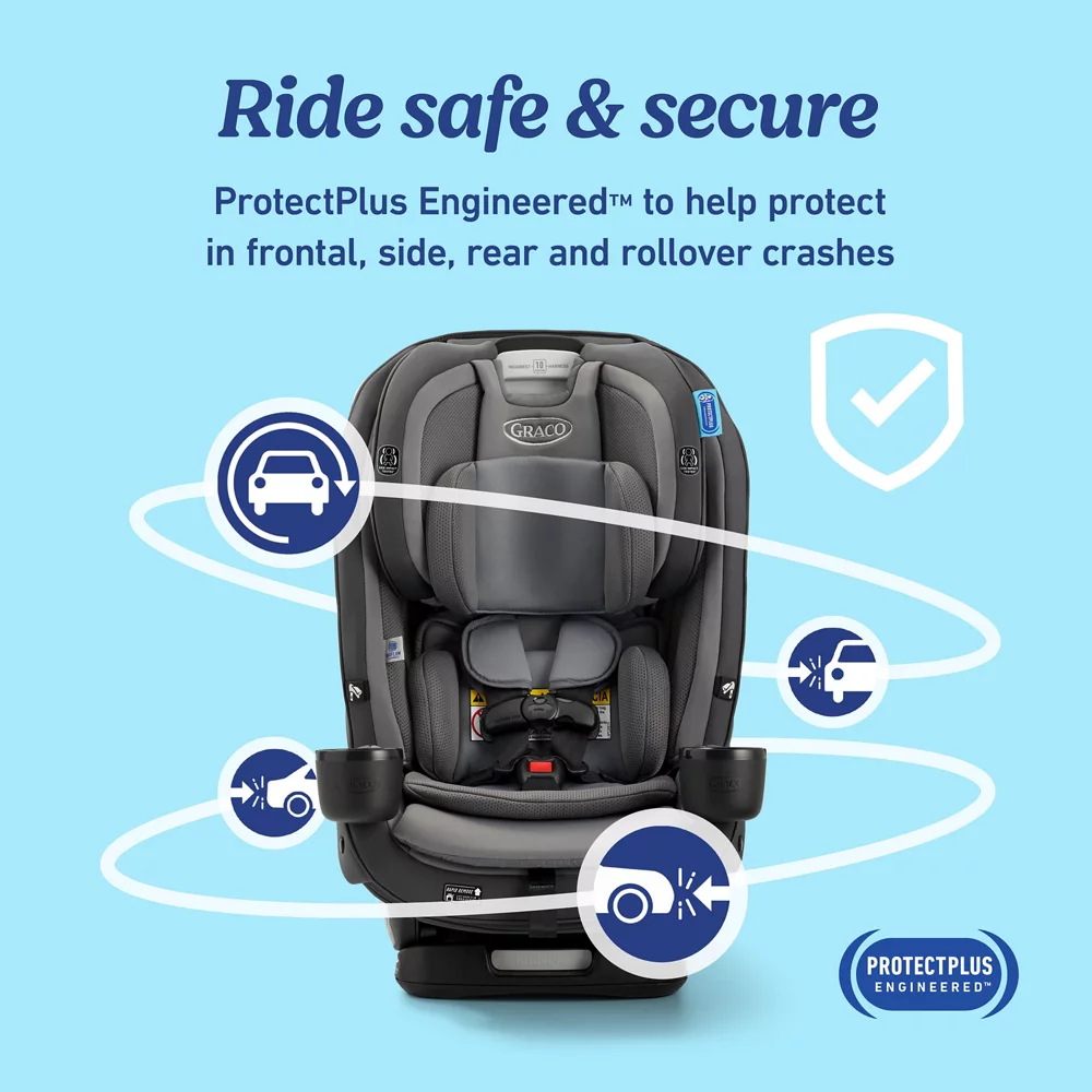 SlimFit3? LX 3-in-1 Car Seat - Image 5