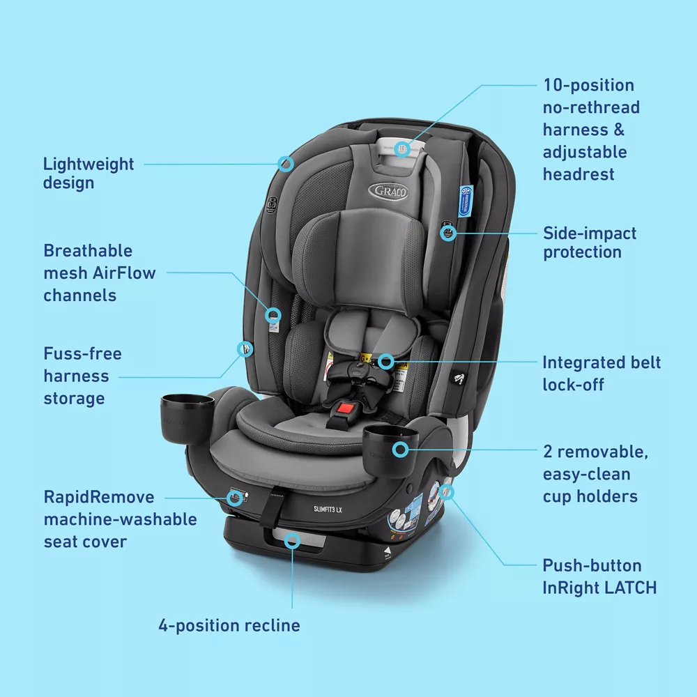 SlimFit3? LX 3-in-1 Car Seat - Image 8