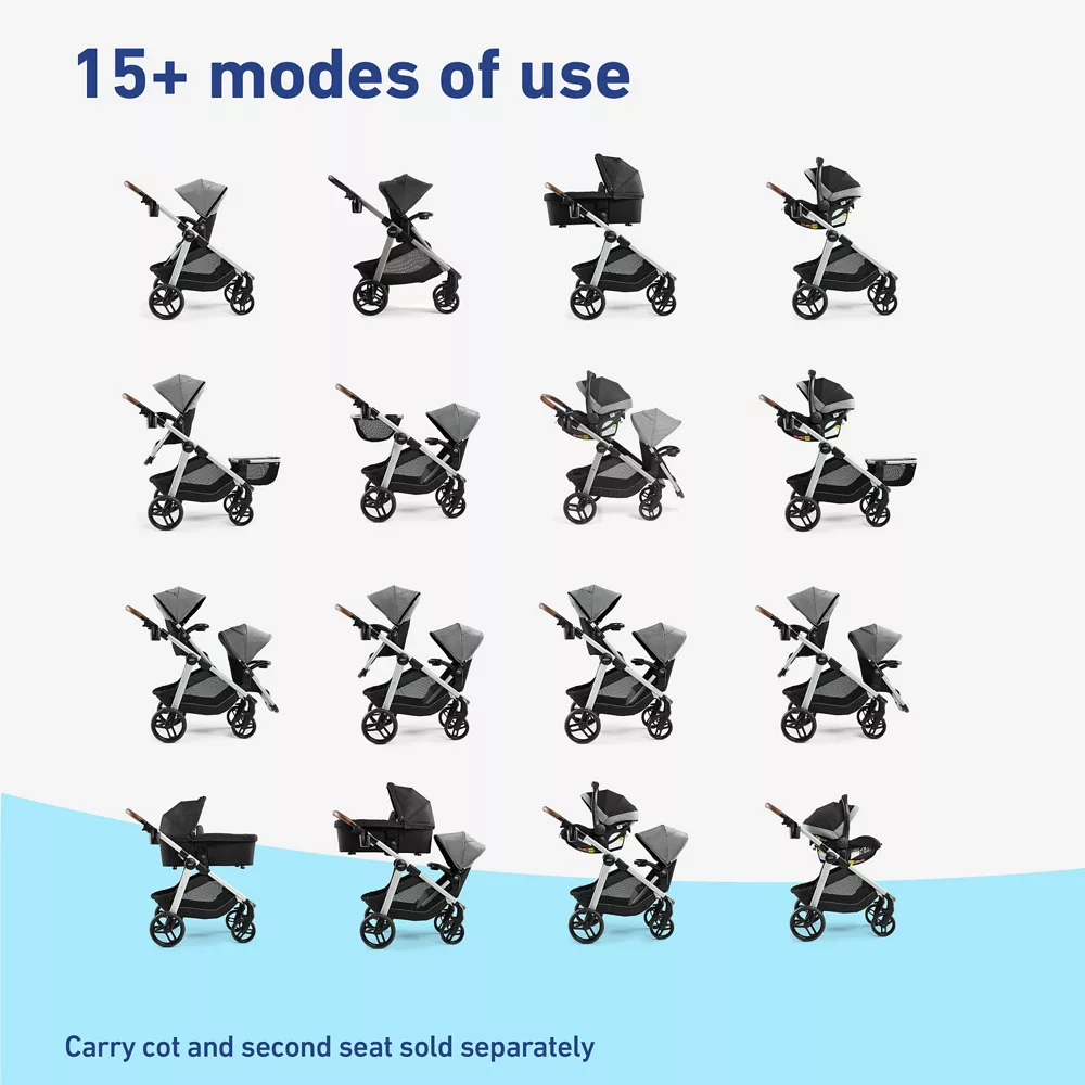 Modes? Nest2Grow? Travel System - Image 4