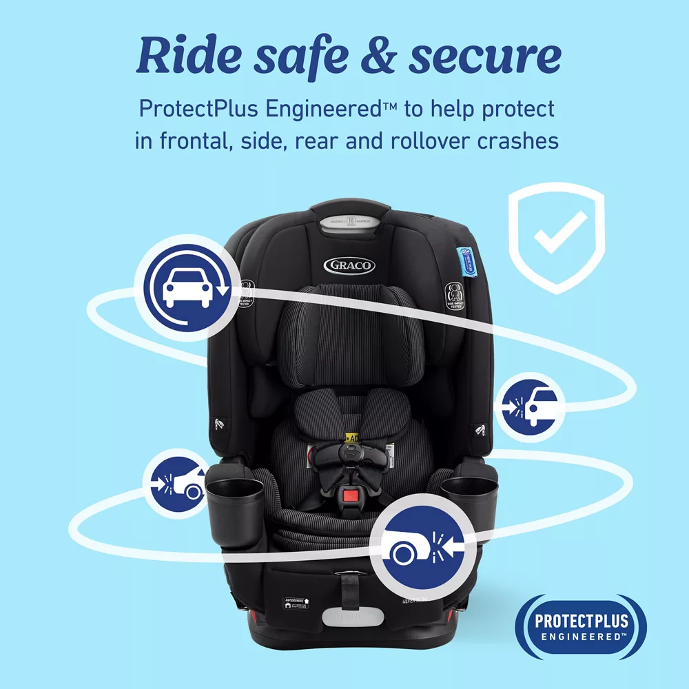 4Ever? DLX Slim 4-in-1 Car Seat - Image 4