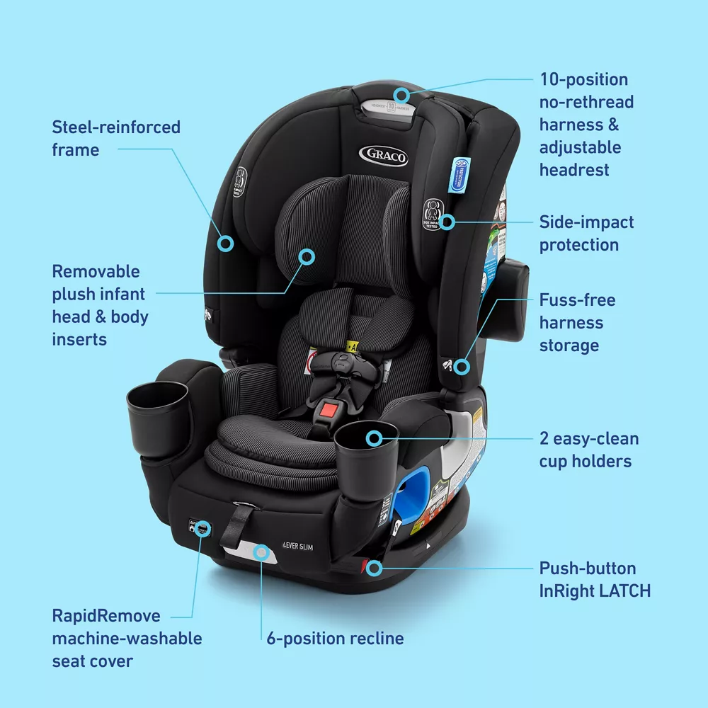 4Ever? DLX Slim 4-in-1 Car Seat - Image 9