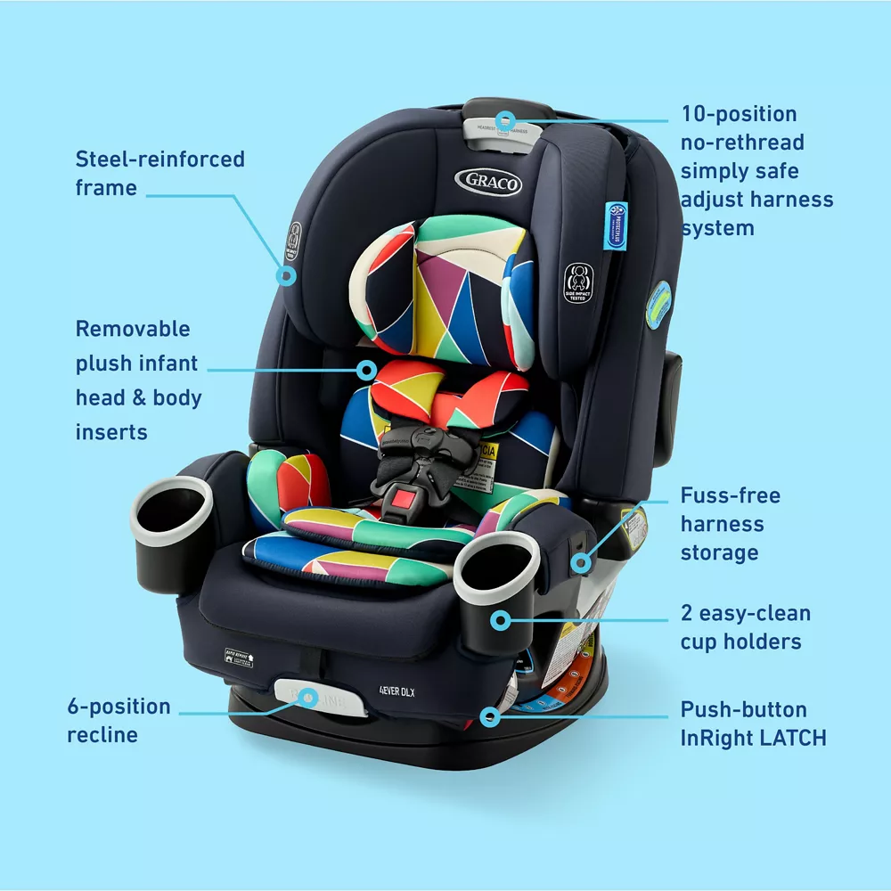 4Ever? DLX 4-in-1 Car Seat - Image 14