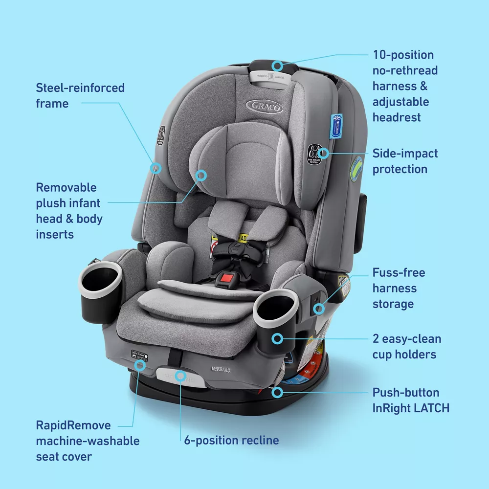 4Ever? DLX 4-in-1 Car Seat - Image 21