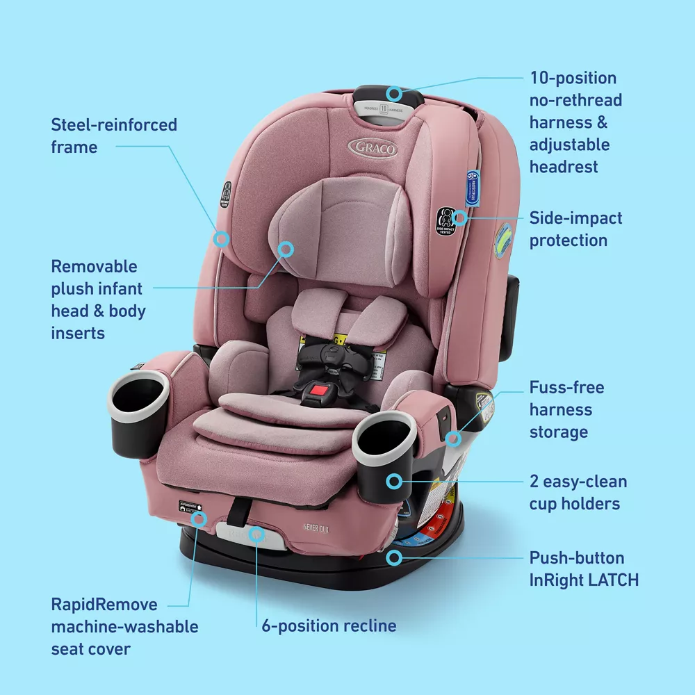4Ever? DLX 4-in-1 Car Seat - Image 28