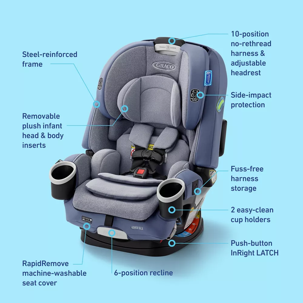 4Ever? DLX 4-in-1 Car Seat - Image 8