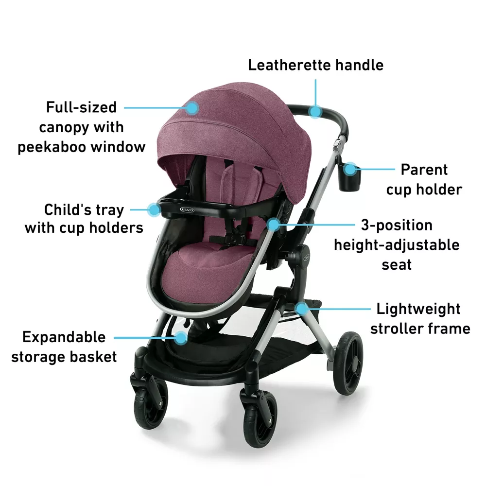 Modes? Nest Travel System - Image 13