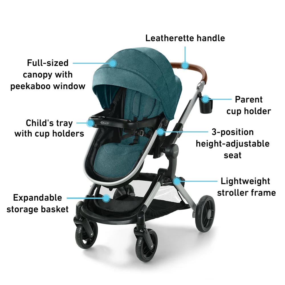 Modes? Nest Travel System - Image 7