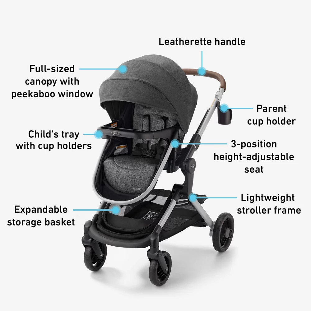 Modes? Nest Travel System - Image 10