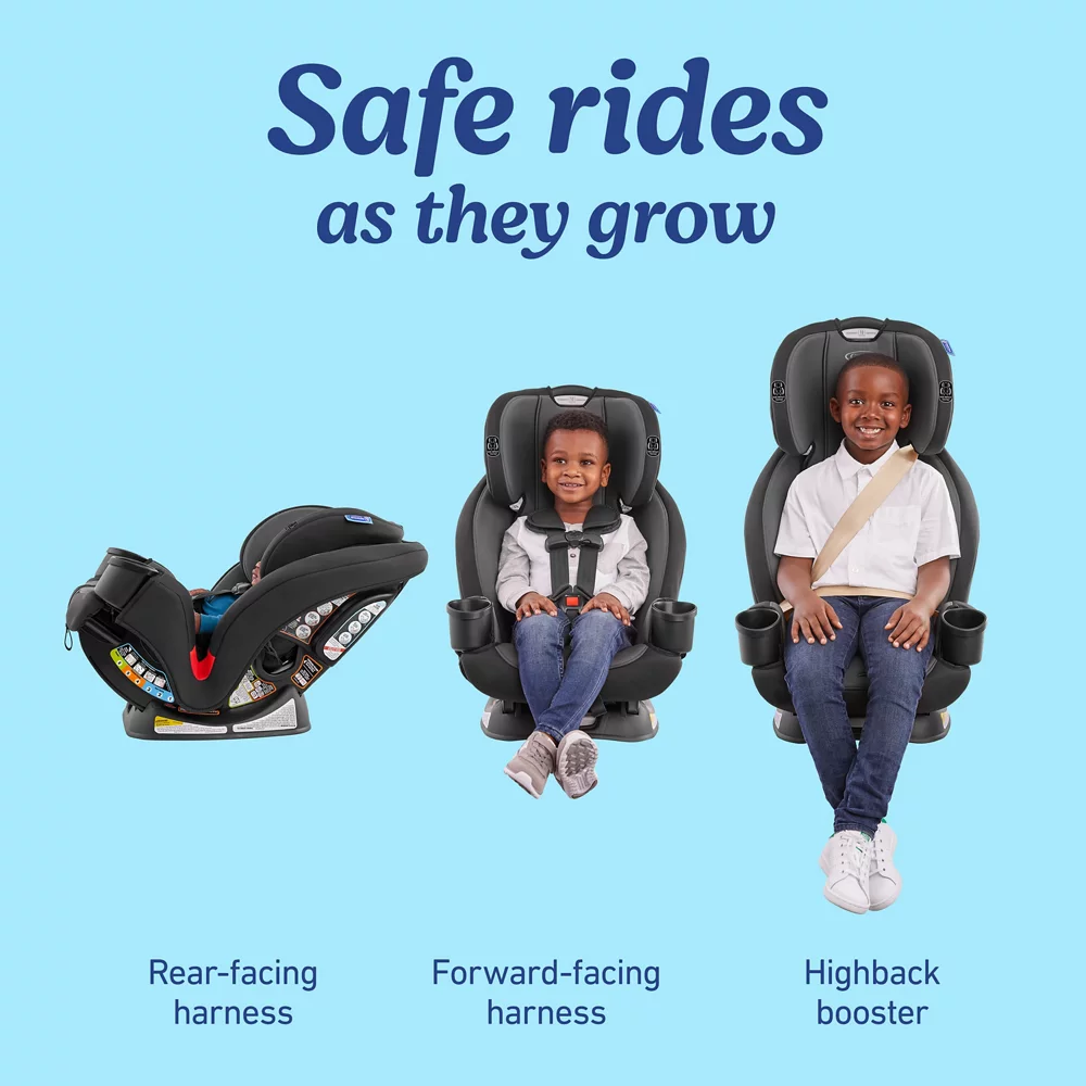 TriRide? 3-in-1 Car Seat - Image 2
