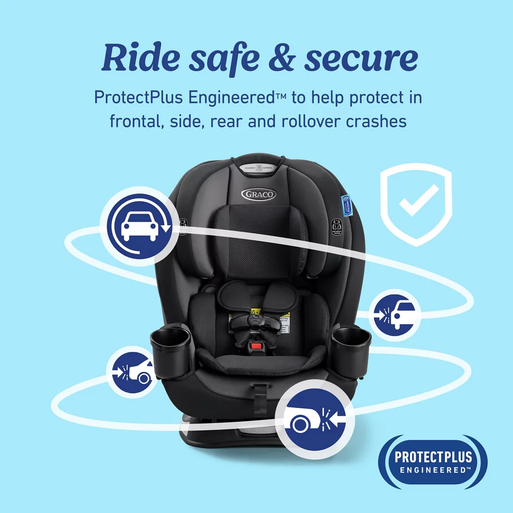 TriRide? 3-in-1 Car Seat - Image 4
