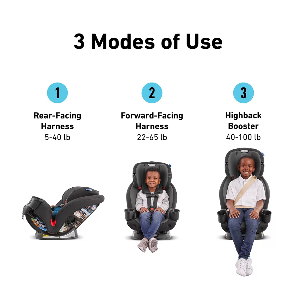 TriRide? 3-in-1 Car Seat - Image 9