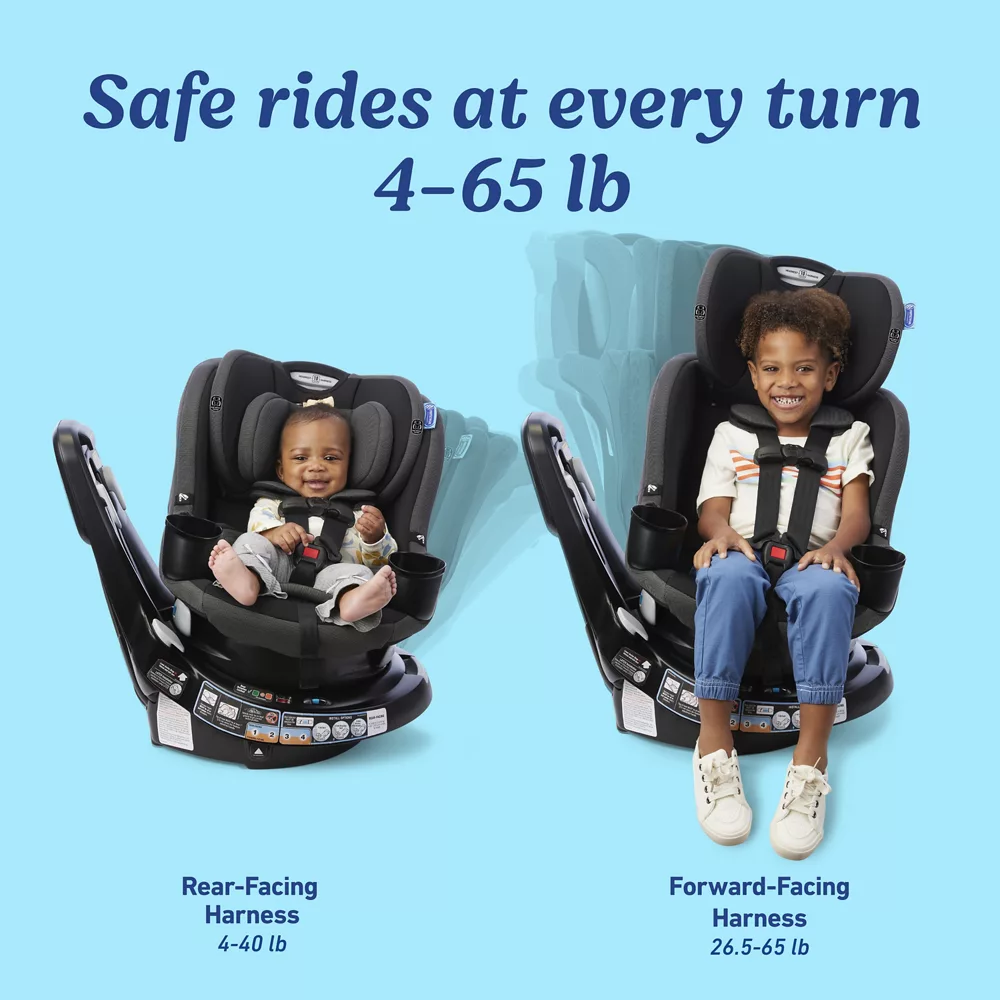 EasyTurn? 360 2-in-1 Rotating Convertible Car Seat - Image 2