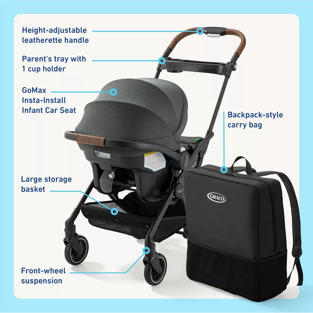 GoMax? Travel System - Image 9
