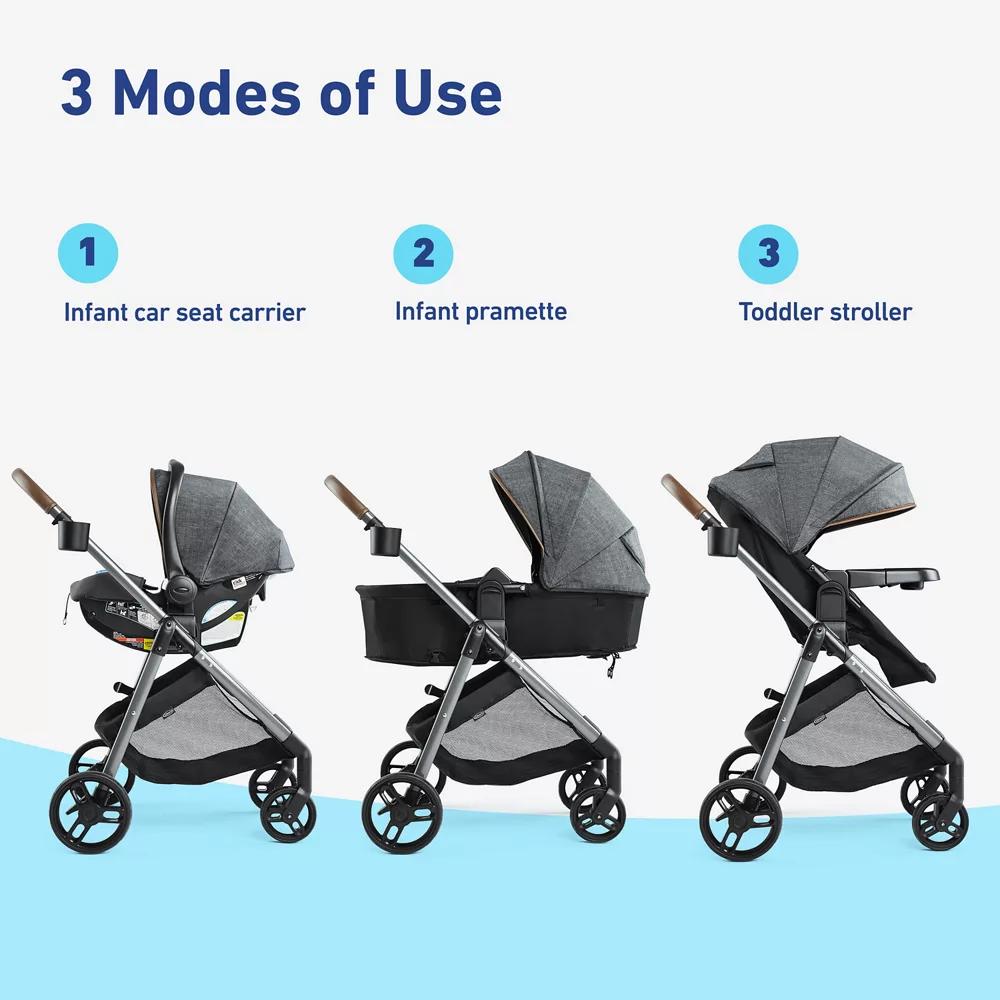 Modes? Trio Travel System - Image 2