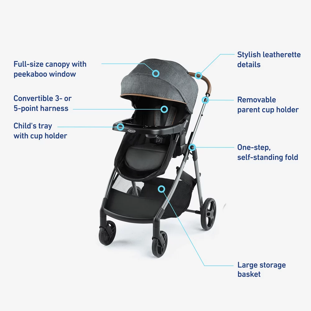 Modes? Trio Travel System - Image 6