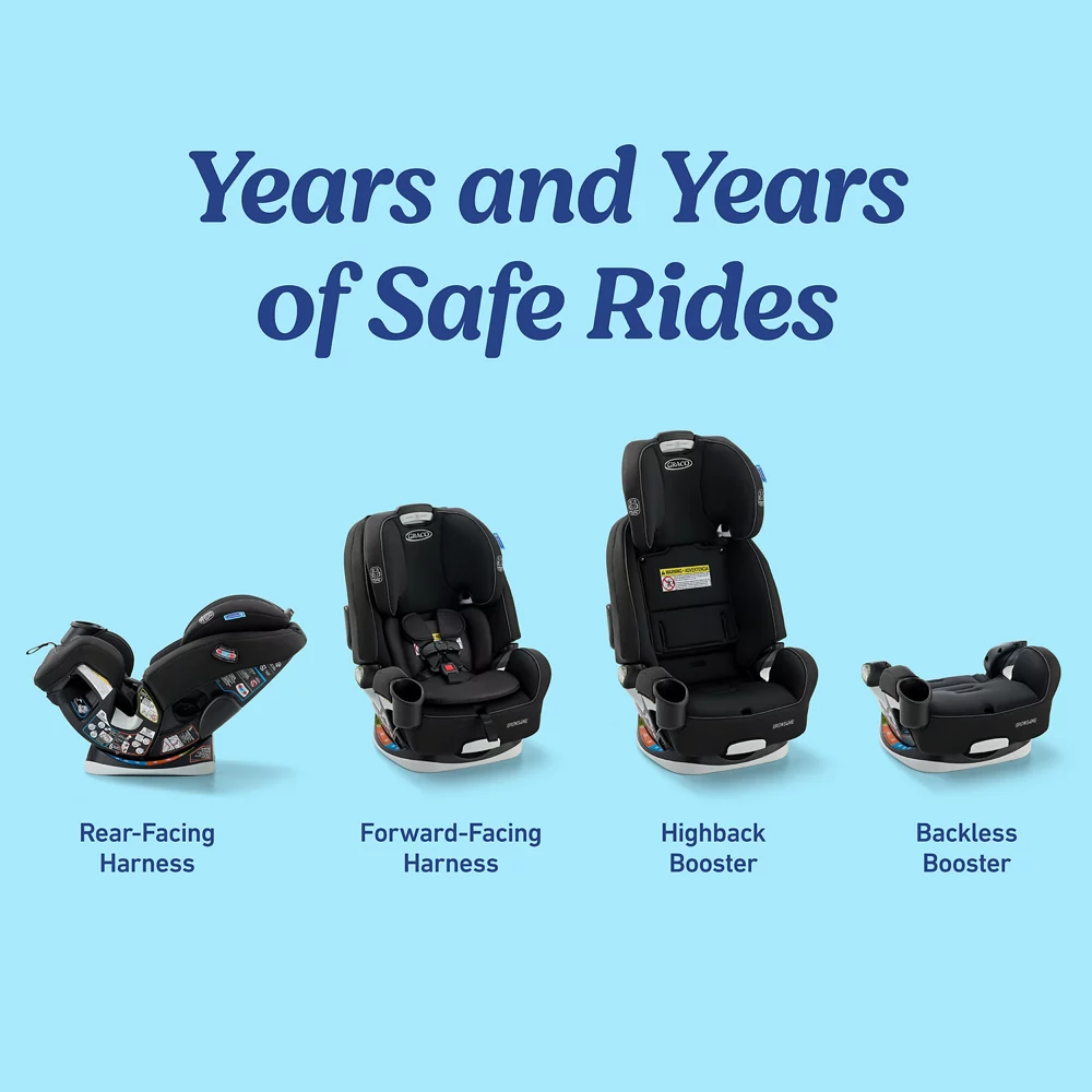 Grows4Me? 4-in-1 Car Seat - Image 2